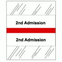 Admission Index Tabs