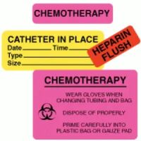 IV/ Medication Added Labels