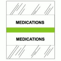 Medical Chart Index Tabs