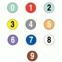 "Numbers 0-9" Set