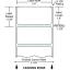 Direct Thermal Transfer Labels