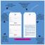 Baggage Claim Check Tags-In English